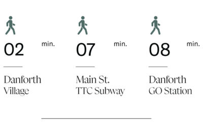 Dawes-Condos-Minutes-to-Amenities-and-Transit-12-v47-full